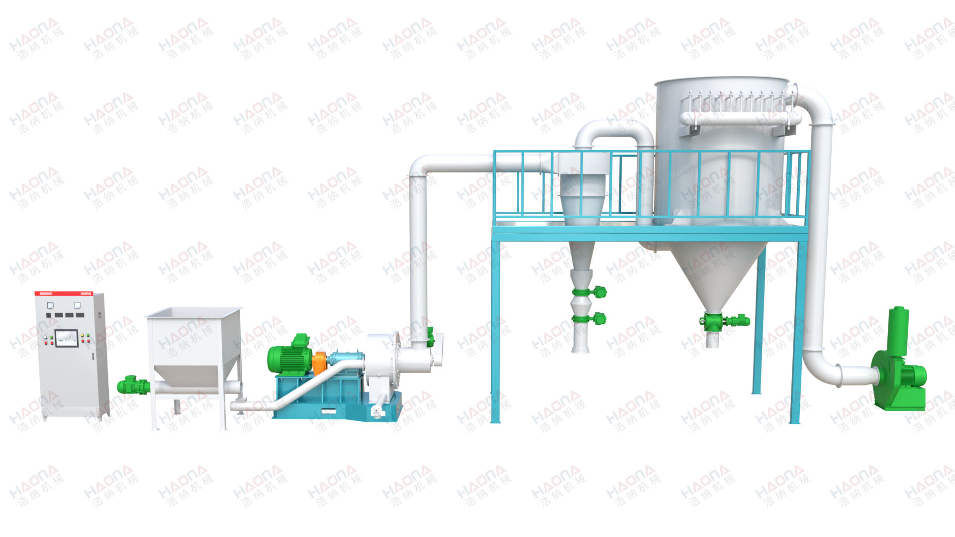 机械式超微粉碎机