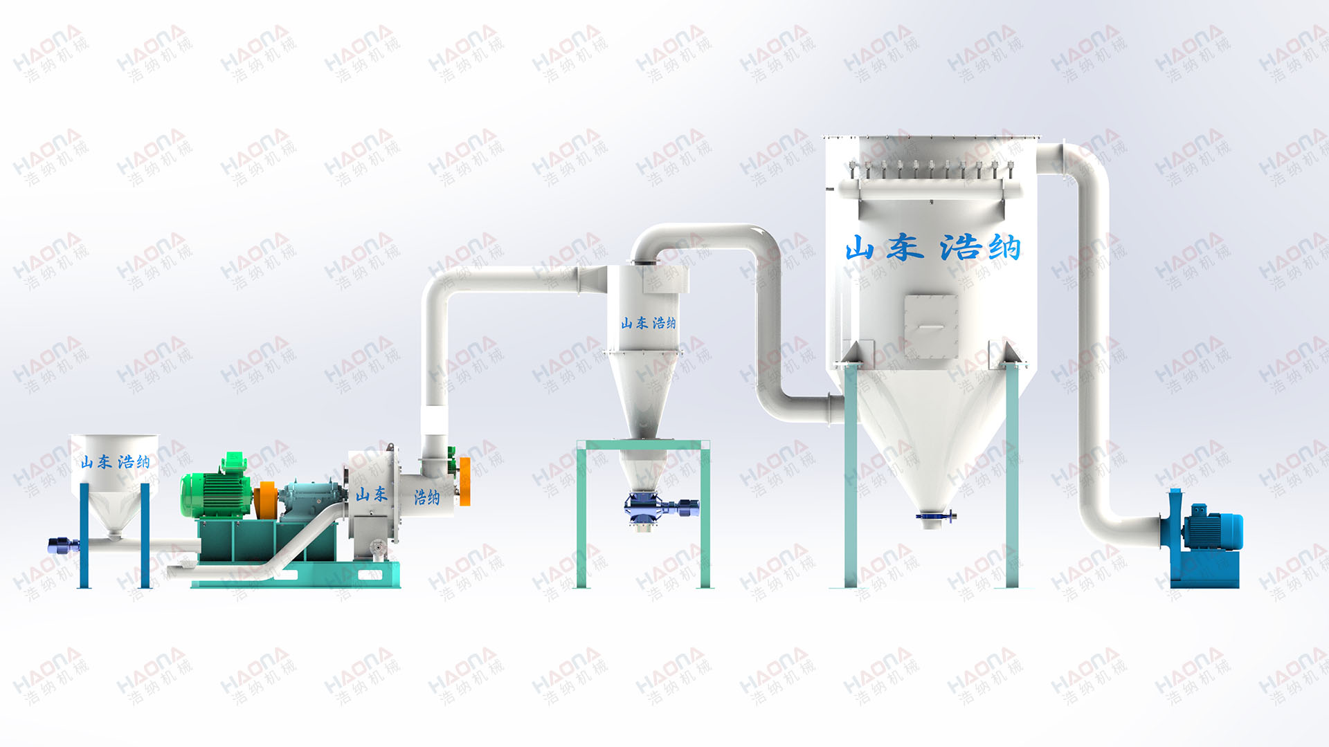 机械式超微粉碎机